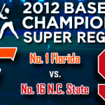 No. 1 Florida Gators baseball advances to College World Series with extra-inning 9-8 victory